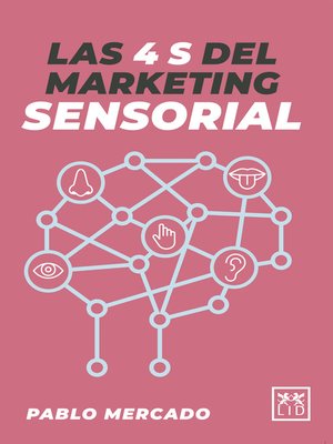 cover image of Las 4 S del Marketing Sensorial